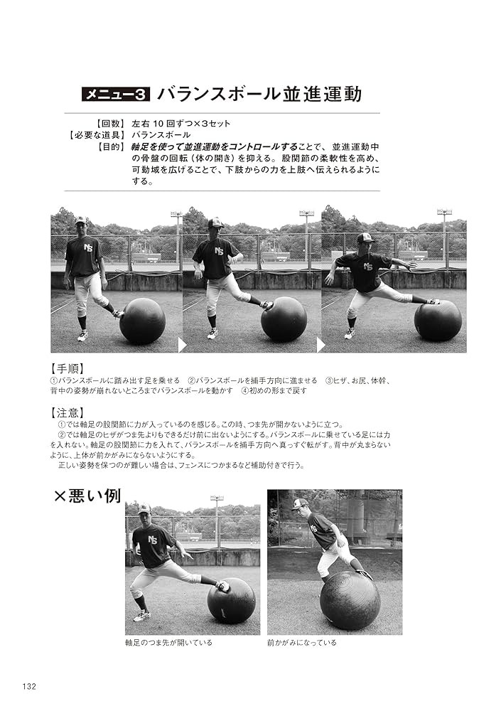 【値下げ】“絶対的エース”育成術 ～「 好投手の感覚 」を指導に活かす ～ 81fs-u1XStL._UF350,350_QL50_.jpg